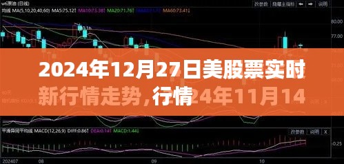 美股票实时行情数据（2024年12月27日更新）