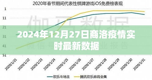 就地取材 第2页