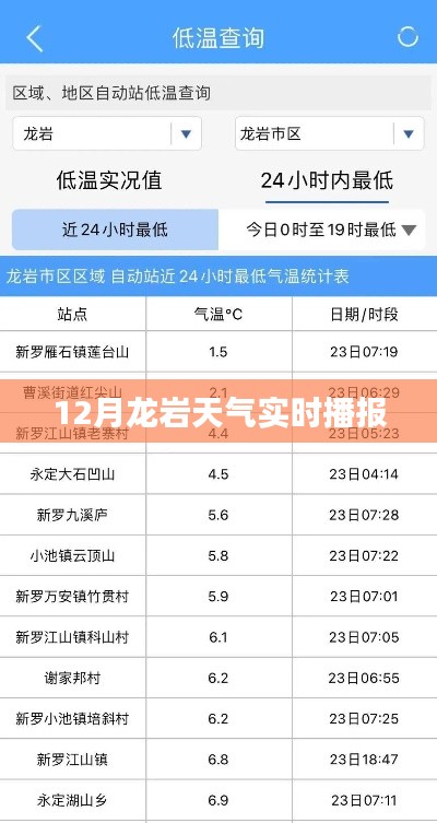 龙岩十二月天气实时更新报告