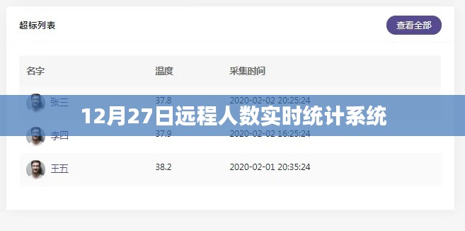 粗制滥造 第2页