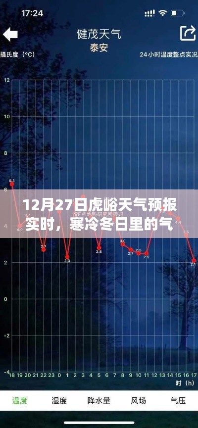 大惊失色 第3页