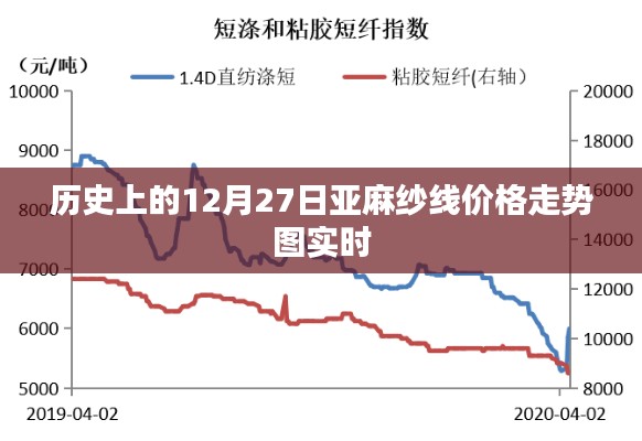 五侯七贵 第3页