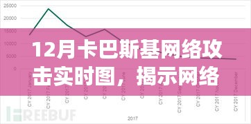 物离乡贵 第3页
