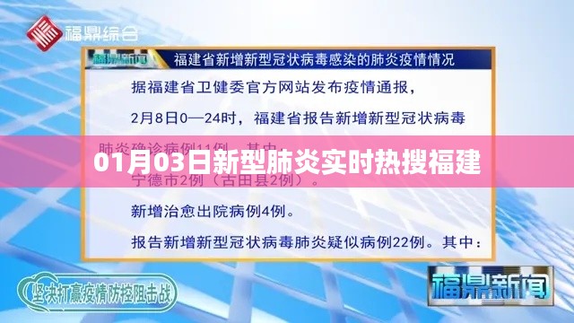 福建新型肺炎实时热搜动态