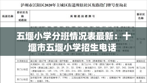 五堰小学分班情况表最新：十堰市五堰小学招生电话 