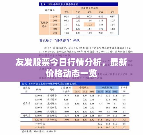 友发股票今日行情分析，最新价格动态一览