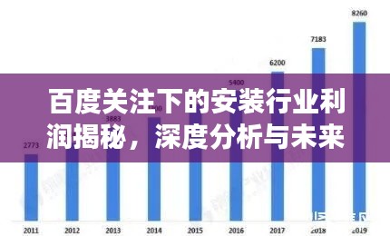 百度关注下的安装行业利润揭秘，深度分析与未来趋势展望