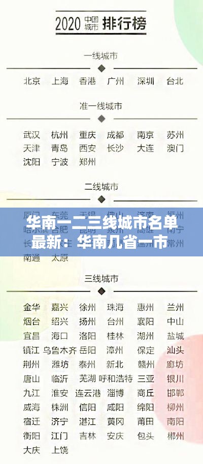 华南一二三线城市名单最新：华南几省一市 