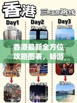 香港最新全方位攻略图表，畅游香港的起飞指南