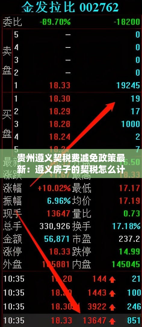 贵州遵义契税费减免政策最新：遵义房子的契税怎么计算 
