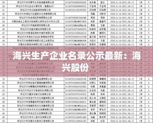 海兴生产企业名录公示最新：海兴股份 