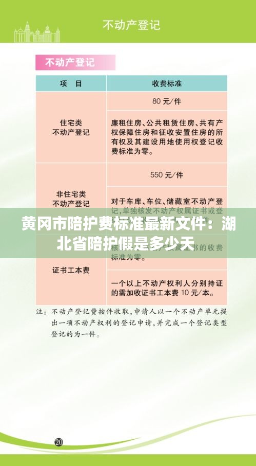 黄冈市陪护费标准最新文件：湖北省陪护假是多少天 