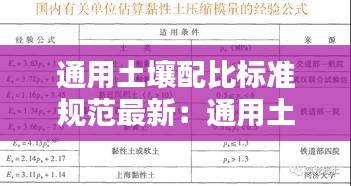 通用土壤配比标准规范最新：通用土配方 