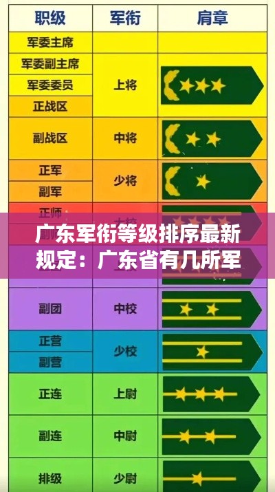 举世无双 第3页