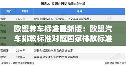 欧盟养车标准最新版：欧盟汽车排放标准对应国家排放标准 