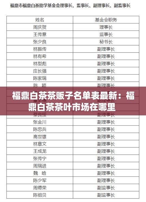 福鼎白茶茶贩子名单表最新：福鼎白茶茶叶市场在哪里 