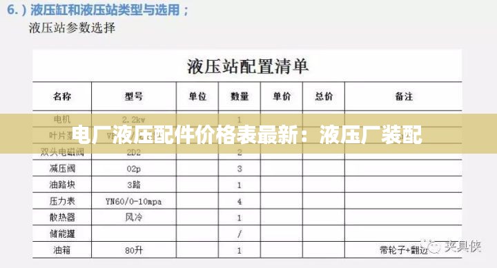 电厂液压配件价格表最新：液压厂装配 