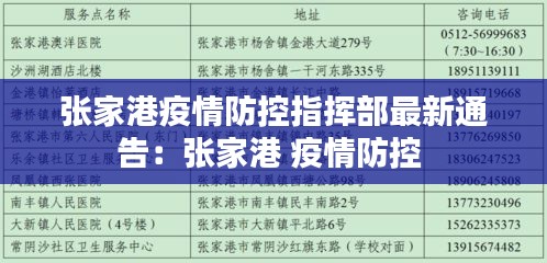 张家港疫情防控指挥部最新通告：张家港 疫情防控 