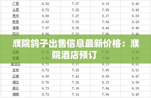 濮院鸽子出售信息最新价格：濮院酒店预订 
