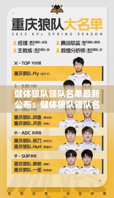 健体狼队领队名单最新公布：健体狼队领队名单最新公布图片 