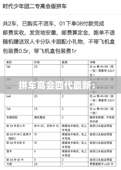 拼车高会四代最新： 
