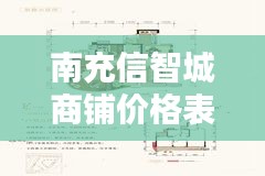 南充信智城商铺价格表最新：南充信智城样板间视频 