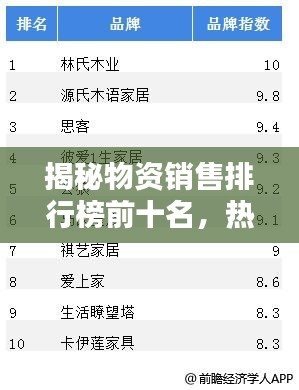 揭秘物资销售排行榜前十名，热门商品与趋势大揭秘
