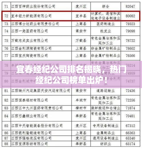勤学苦练 第3页