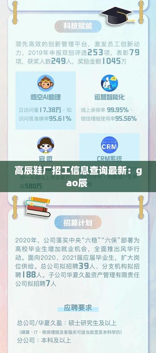 高辰鞋厂招工信息查询最新：gao辰 