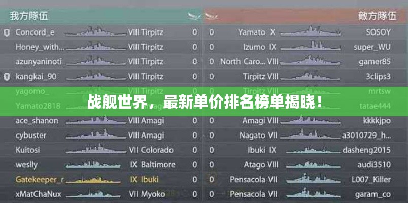 战舰世界，最新单价排名榜单揭晓！