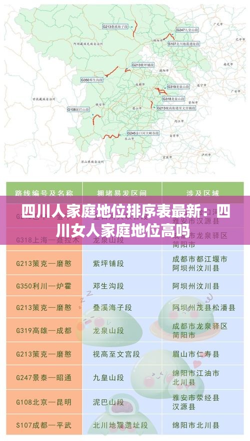 四川人家庭地位排序表最新：四川女人家庭地位高吗 