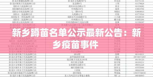 新乡蹲苗名单公示最新公告：新乡疫苗事件 