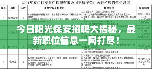 今日阳光保安招聘大揭秘，最新职位信息一网打尽！