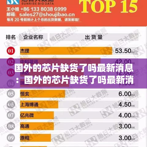 国外的芯片缺货了吗最新消息：国外的芯片缺货了吗最新消息今天 