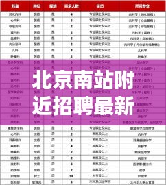 按部就班 第2页