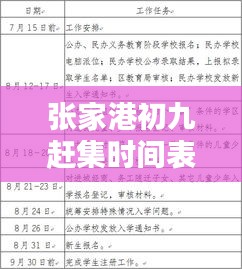 张家港初九赶集时间表最新：张家港乡镇赶集表2019 