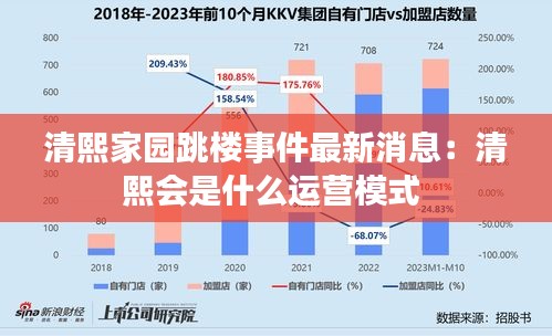 清熙家园跳楼事件最新消息：清熙会是什么运营模式 