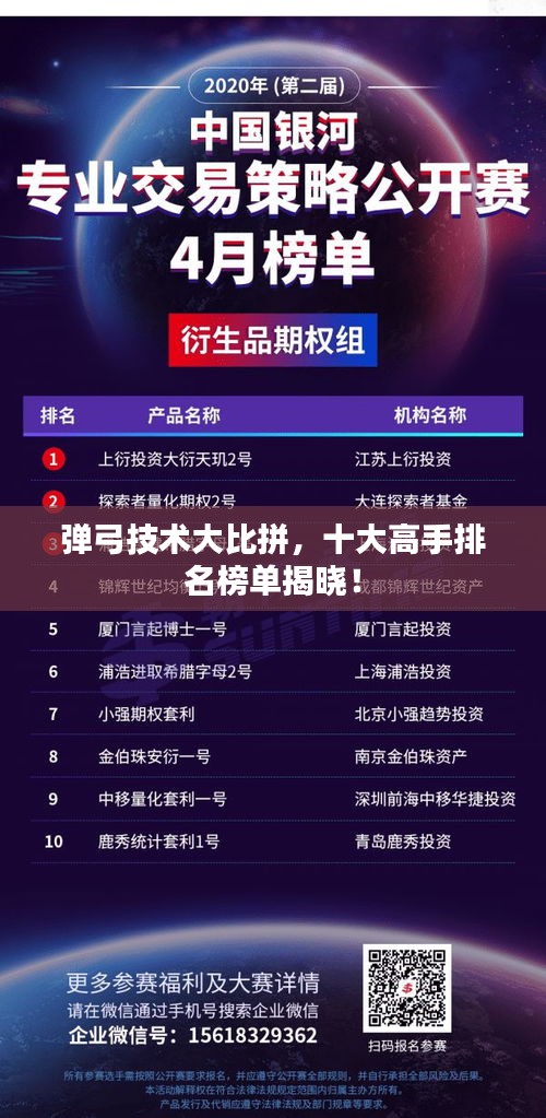 弹弓技术大比拼，十大高手排名榜单揭晓！