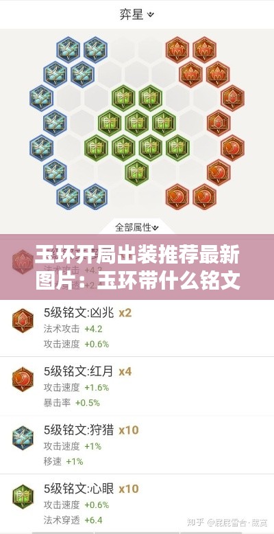 玉环开局出装推荐最新图片：玉环带什么铭文 