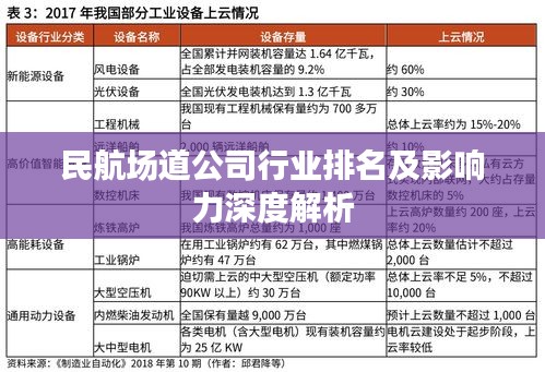 民航场道公司行业排名及影响力深度解析