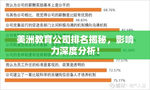 美洲教育公司排名揭秘，影响力深度分析！