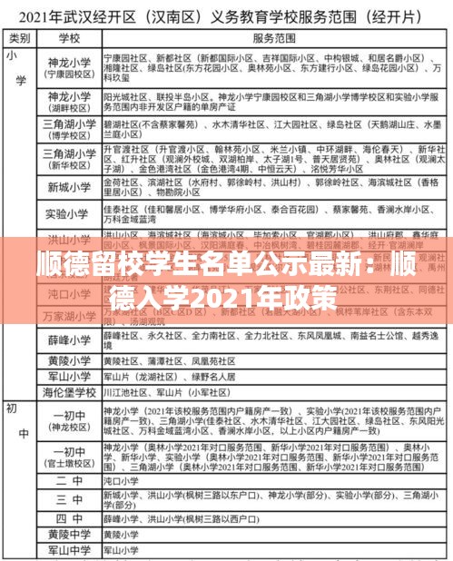 顺德留校学生名单公示最新：顺德入学2021年政策 