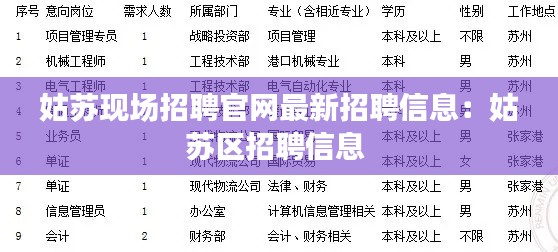 姑苏现场招聘官网最新招聘信息：姑苏区招聘信息 
