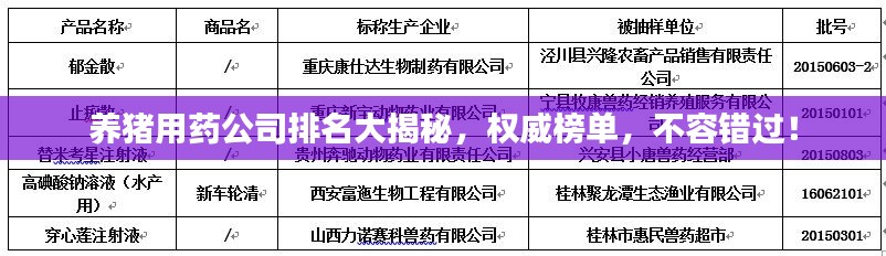 养猪用药公司排名大揭秘，权威榜单，不容错过！