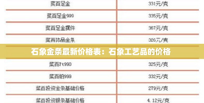 石象金条最新价格表：石象工艺品的价格 