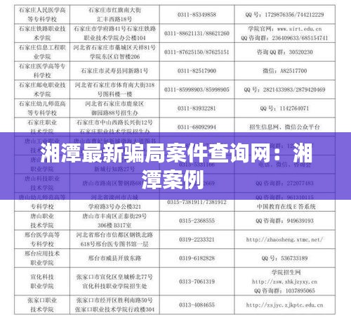 湘潭最新骗局案件查询网：湘潭案例 