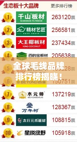 全球毛线品牌排行榜揭晓！