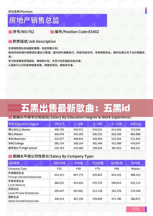 五黑出售最新歌曲：五黑id 