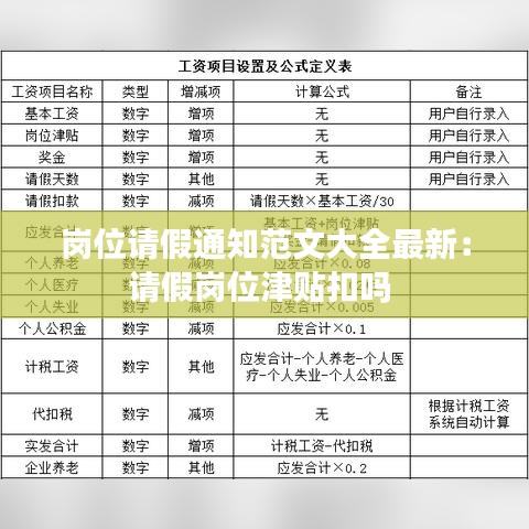 岗位请假通知范文大全最新：请假岗位津贴扣吗 
