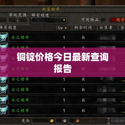 铜锭价格今日最新查询报告